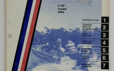 5423 – Evinrude 1979  2HP Service Manual